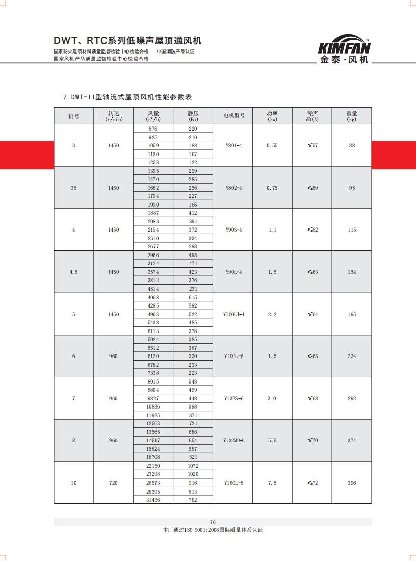 資質(zhì)手冊(cè)_75.jpg